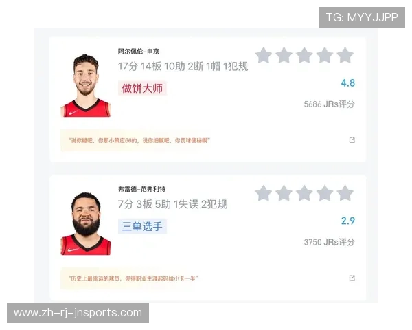 火箭队新浪微博粉丝数据与互动频率排行