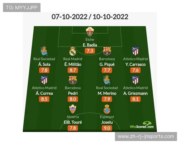 西甲直播球网平台资源及赛事数据分析